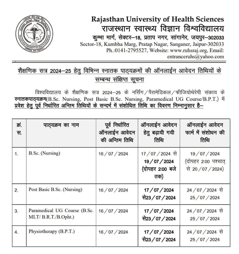 RUHS BSc Nursing 2024 Application Form Out Apply Online Till July 19