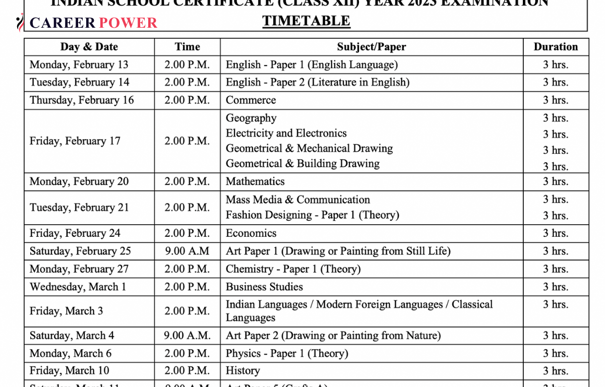 ICSE Class 12th Date Sheet 2023 Out Check Complete Time Table