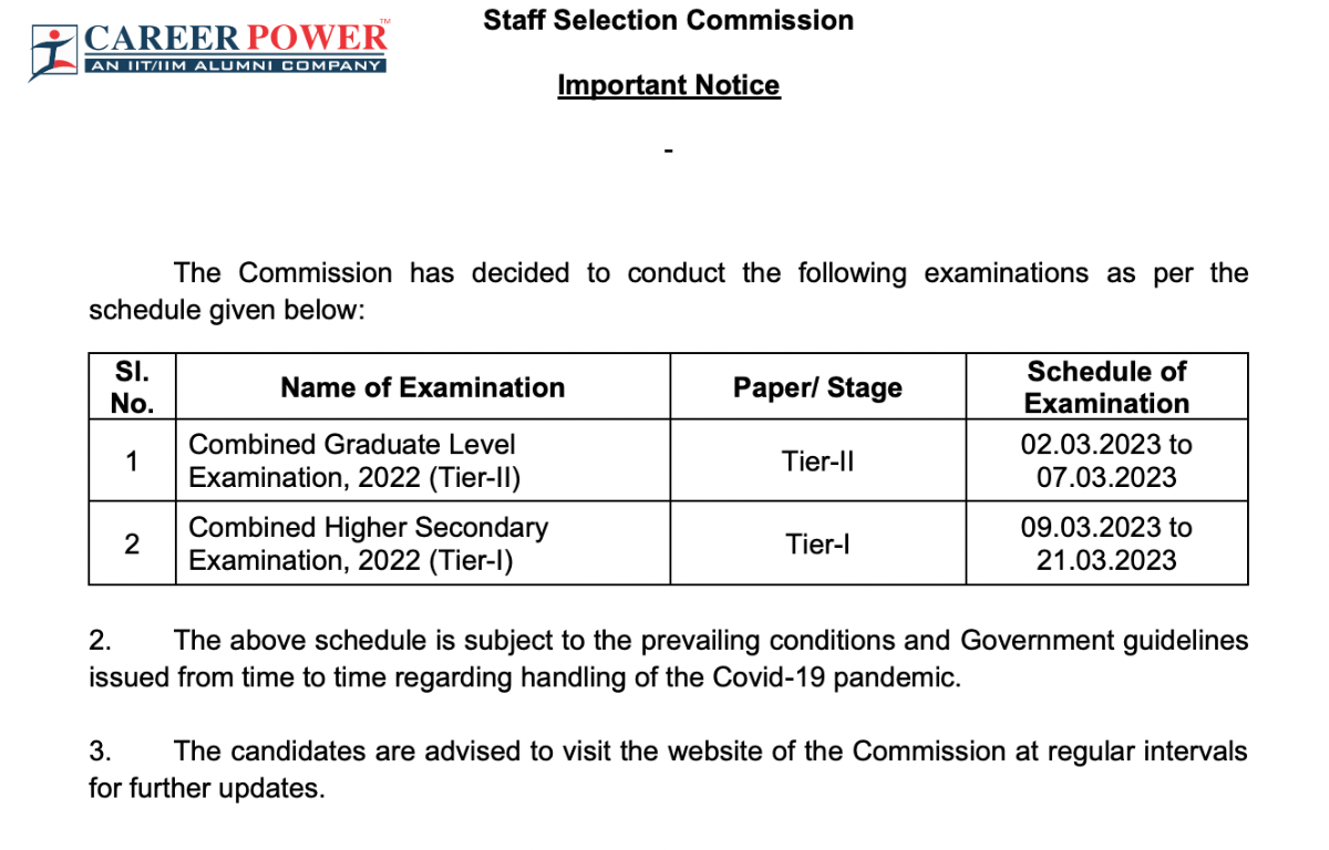 Ssc Chsl Exam Pattern For Tier I Tier Ii And Tier Hot Sex Picture 6234