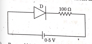 CBSE Class 12 Physics Answer Key 2023, Questions Paper Solutions_7.1
