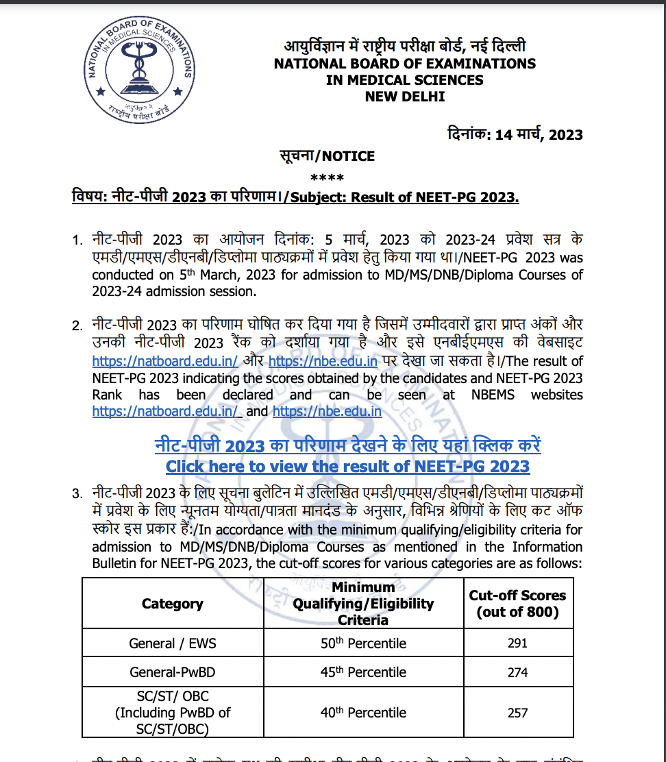 NEET PG Result 2023 Out, Check Cut Off Marks and Scores_5.1