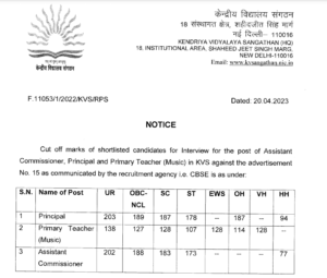 KVS Cut-Off 2023 Out for Principal, PRT Music and Assistant Commissioner_3.1
