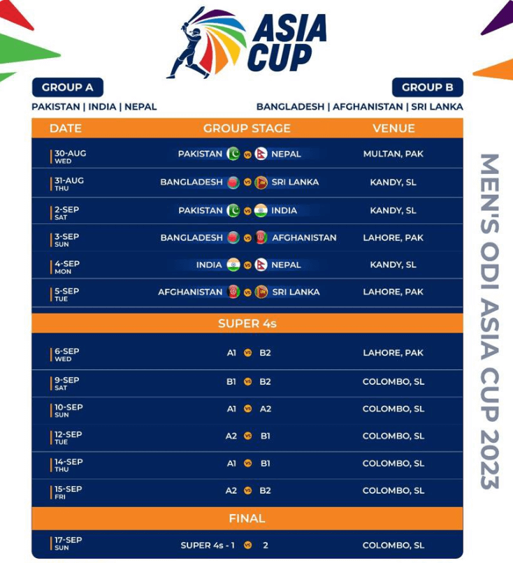 asia-cup-schedule