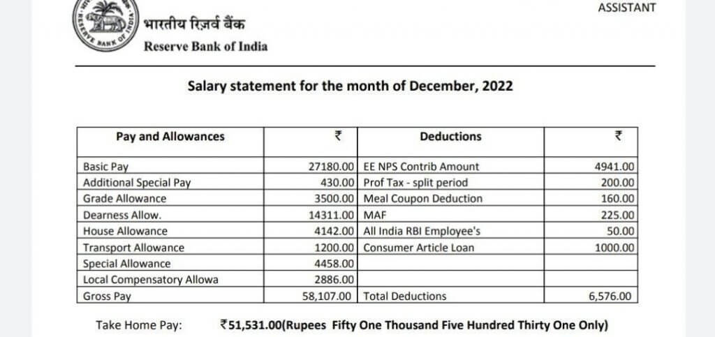 RBI Assistant Salary 2023 Revised Pay Scale In hand Salary