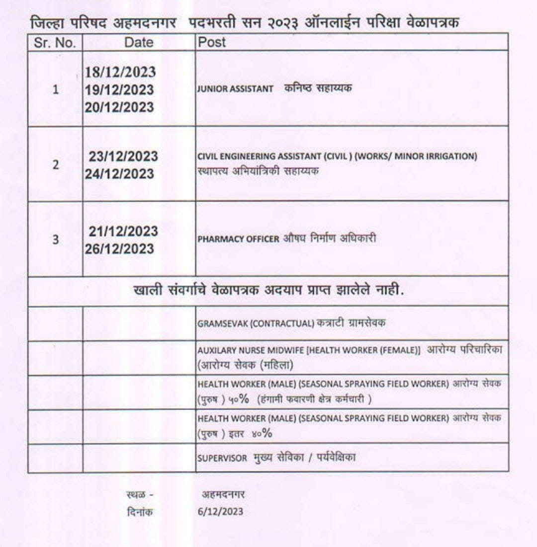 ZP Exam Date 2023 and Admit Card Out, Jilha Parishad Bharti Exam Schedule_3.1