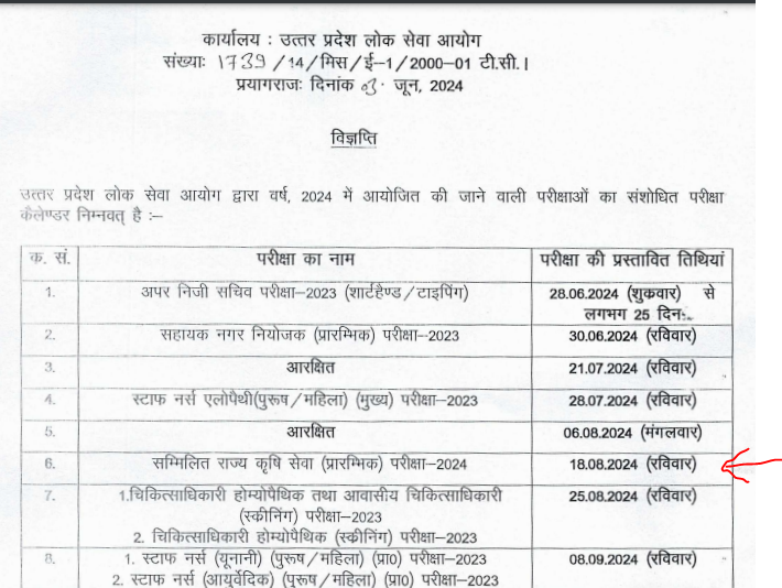 UPPSC Agriculture Services Exam 2024 Out, Check Exam Schedule_3.1