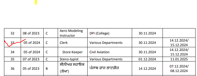 PSSSB Clerk Exam Date 2024 Out, Check Official Exam Schedule_3.1