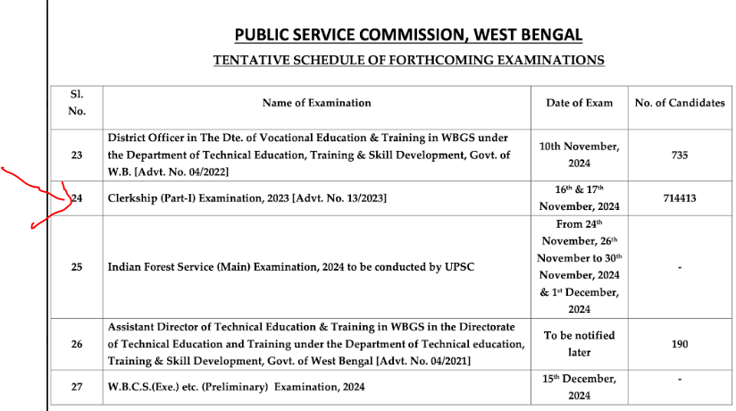 WBPSC Clerkship 2024 Exam Date Out, Check Exam Schedule_3.1
