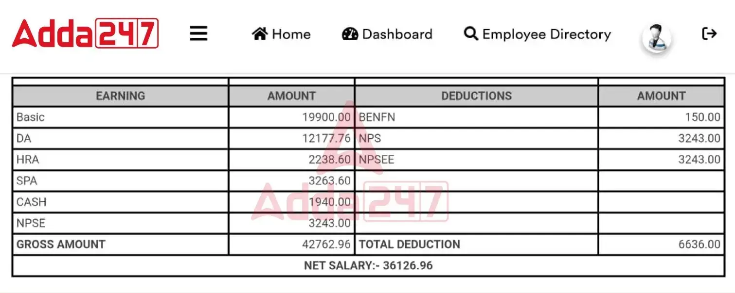 IBPS RRB Clerk Salary 2024, Rs 42762 Monthly Salary as A Office Assistant_3.1