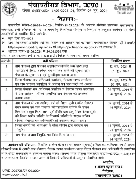 UP Panchayat Sahayak Recruitment 2024, 4821 Vacancies to be Filled from 15 June_3.1
