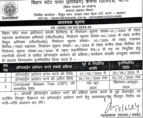 Bihar BSPHCL Notification 2024 Out, 2610 Technician, GTO and Clerk Vacancies_3.1