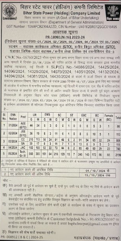 BSPHCL Notification 2024, Online Form Reopen, 4016 Vacancies (Revised)_3.1