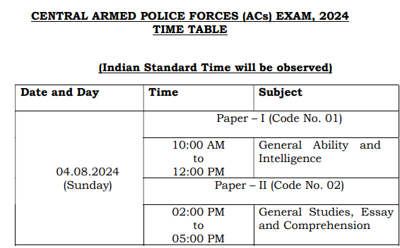 UPSC CAPF AC Exam Date 2024 Out, Written Exam on 4 Aug_3.1