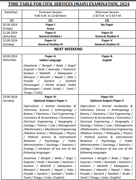 UPSC Mains Exam Date 2024 Out, (20 to 29 Sep), Check Subject wise Time Table_3.1