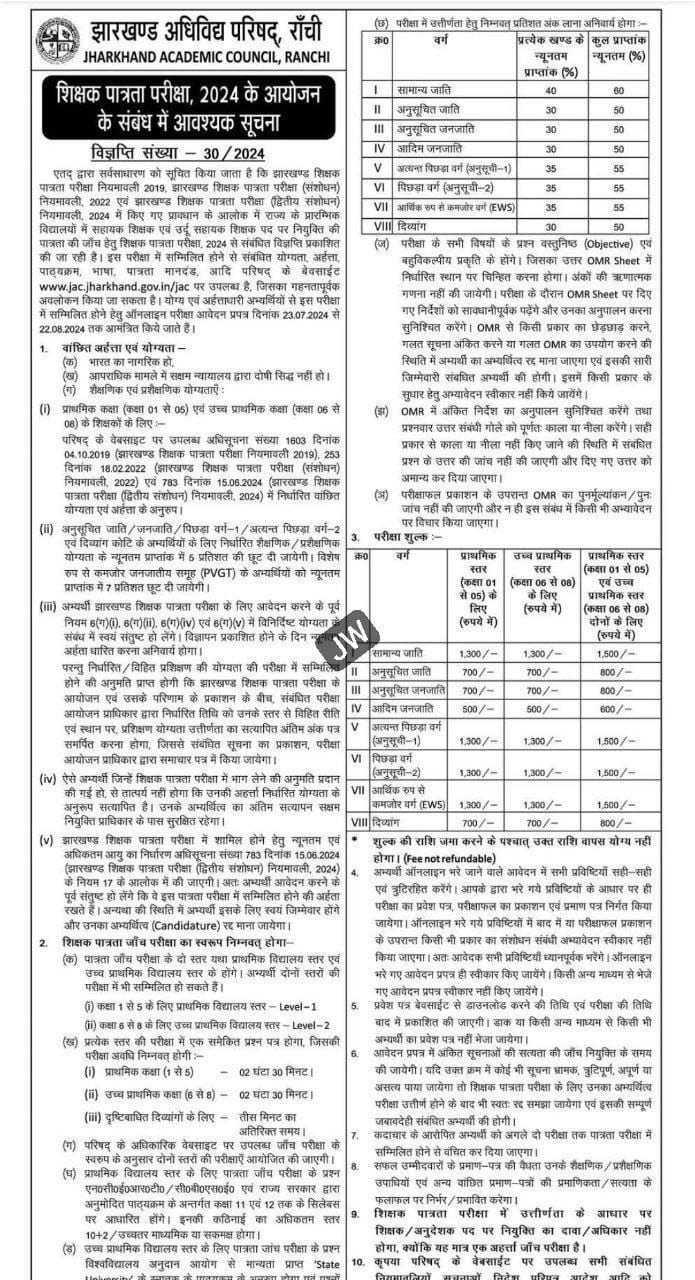 Jharkhand TET 2024 Notification Out, Exam Date, Online Form, Eligibility_3.1