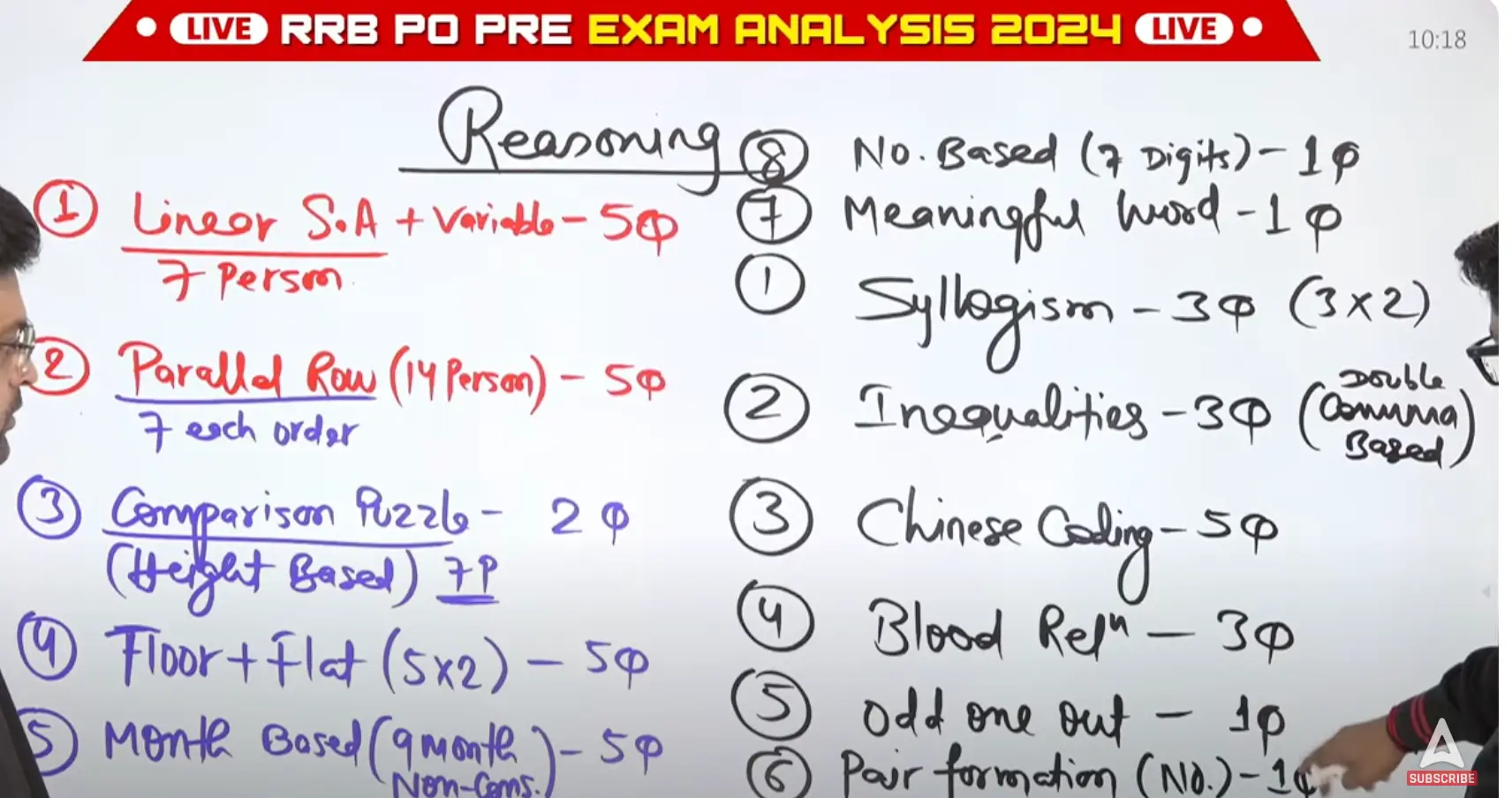 IBPS RRB PO Prelims Exam Analysis 2024, 3rd August Shift 1 Exam Questions_3.1