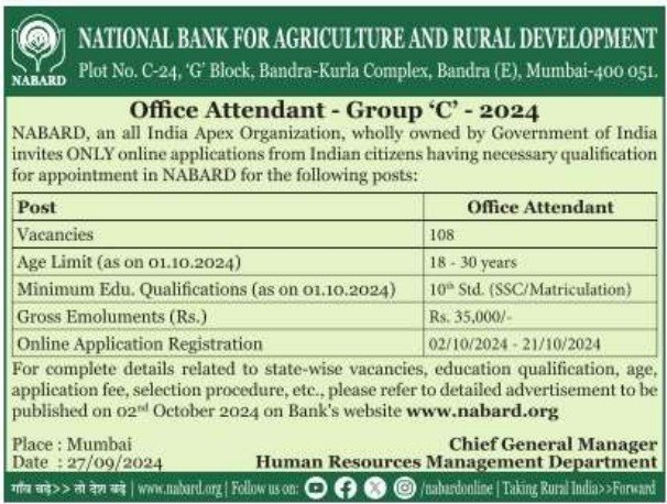 NABARD Office Attendant Recruitment 2024 Notification Out for 108 Vacancies_3.1