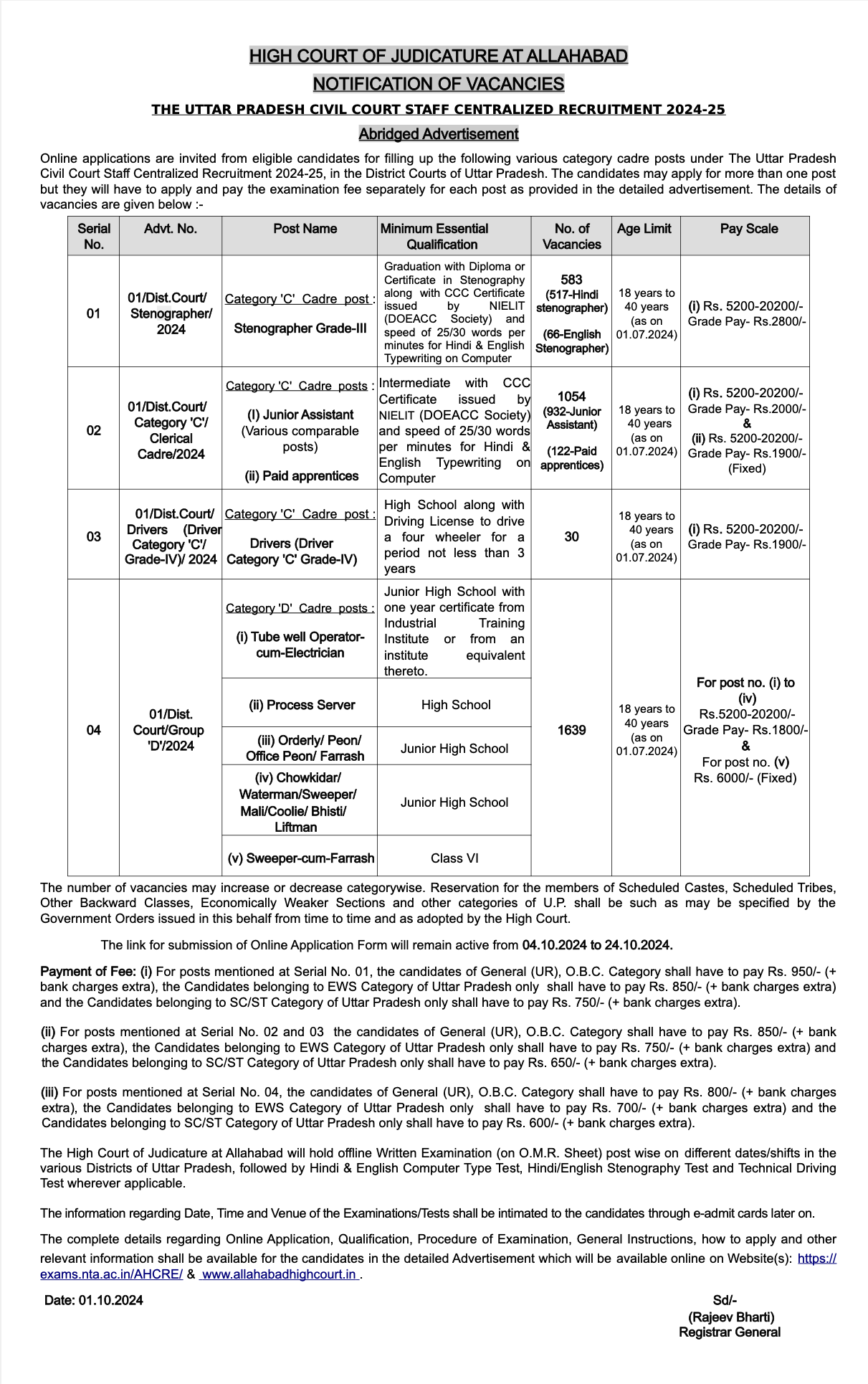 Allahabad High Court Recruitment 2024, 3306 Group C and D Vacancies Out_3.1