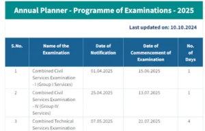 TNPSC Exam Calendar 2025 (1)