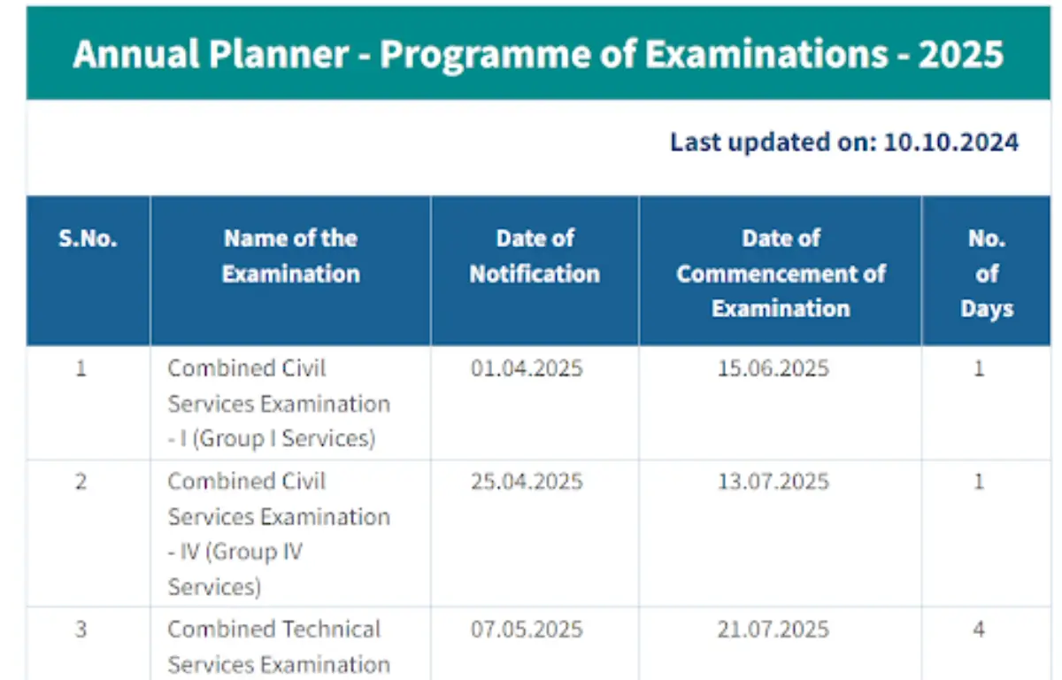 TNPSC Exam Calendar 2025 (1)