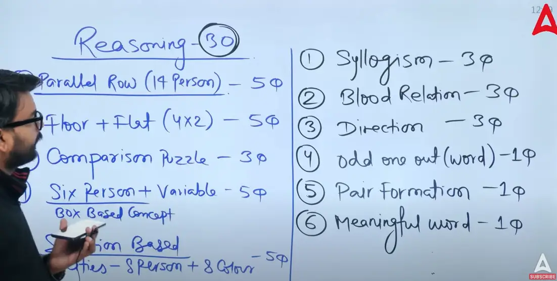 reasoning-questions