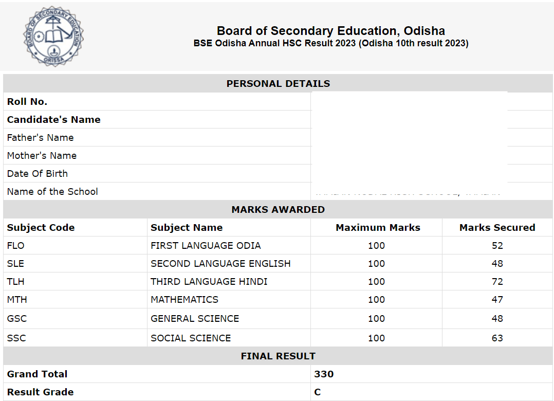 Bse Odisha 10th Model Paper 2023 Odisha Matric Questi vrogue.co