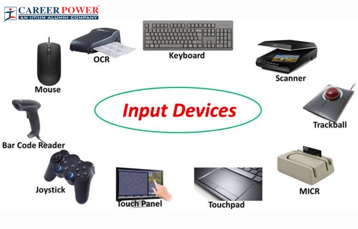 Computer Hardware Input Devices Examples