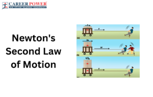 Newton's Second Law