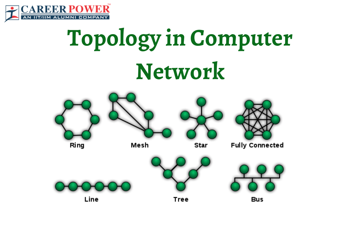 Topology in Computer Network and and Types of Topology