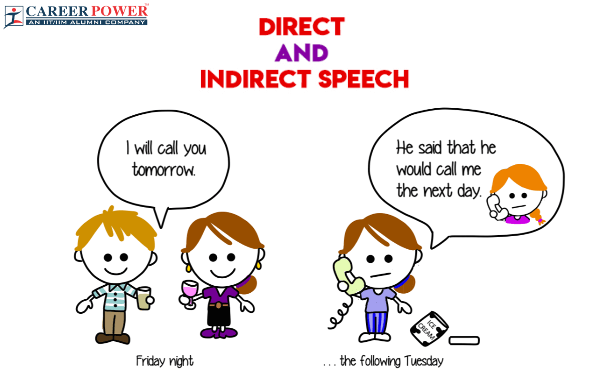 direct to indirect speech dialogue
