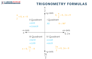 trigonometry formula