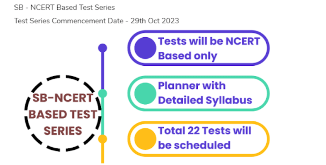 NEET Test Series 2024 by Sanklap Bharat: Enhance Your Preparation and Be Successful_4.1