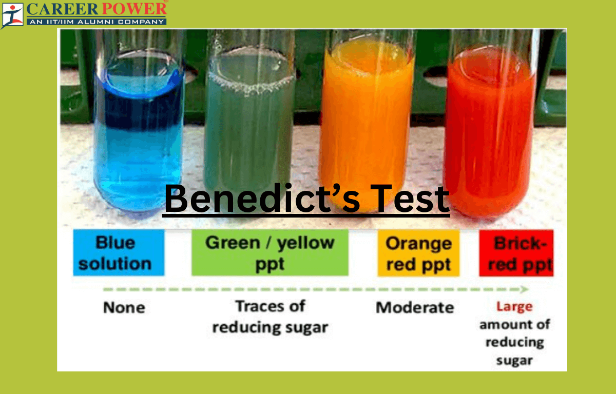 Benedict's test
