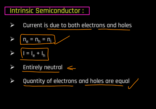 Semiconductor - Definition, Types, Properties and Example_6.1