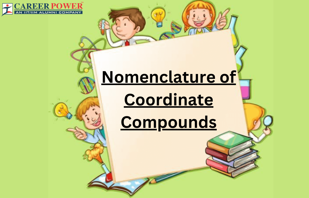 nomenclature of coordinate compounds