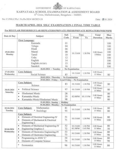 Karnataka SSLC Time Table 2024 Out, Class 10 Board Exams from March 25_4.1