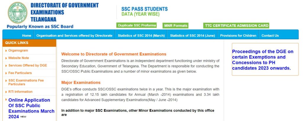 TS SSC Exam Date 2024