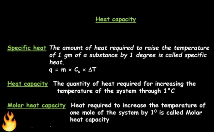 What is Heat Capacity - Definition, Equations, Examples and Types_6.1