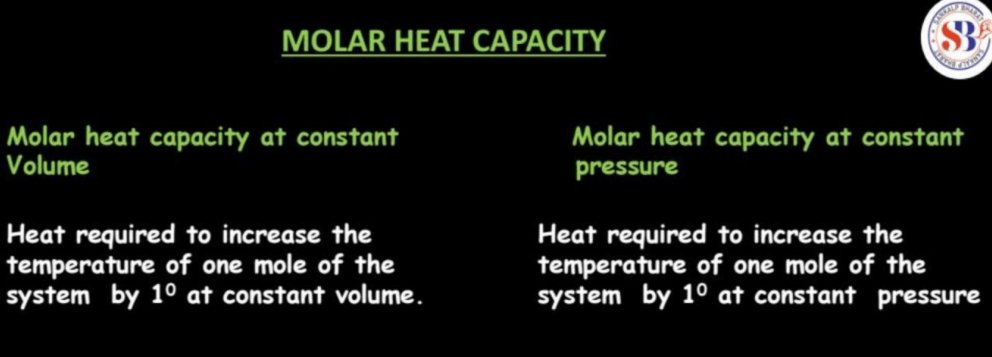 What is Heat Capacity - Definition, Equations, Examples and Types_5.1