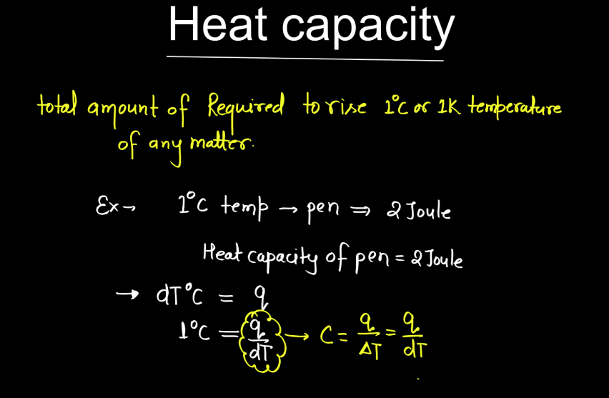 What is Heat Capacity - Definition, Equations, Examples and Types_3.1