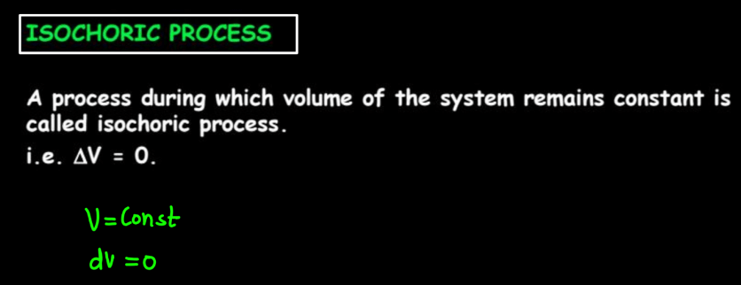 Thermodynamics: Types of System, Process, Work and Heat_9.1