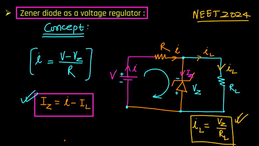 Semiconductor Electronics Class 12 Physics Chapter 14 Notes_6.1