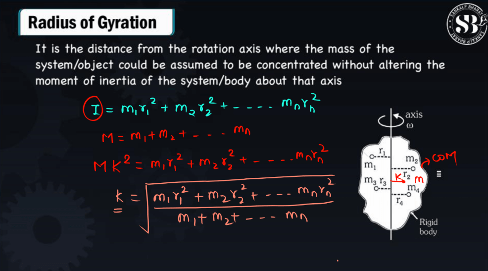 Rotational Motion Dynamics Class 12 Physics Notes_7.1