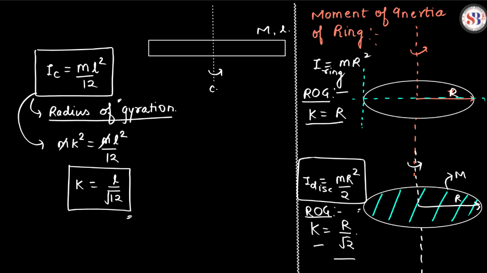Rotational Motion Dynamics Class 12 Physics Notes_10.1