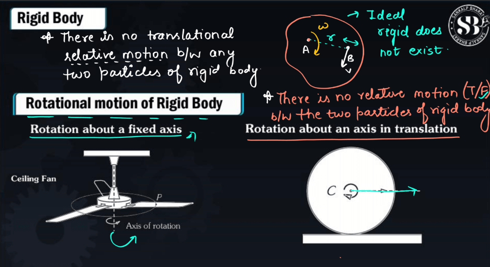 Rotational Motion Dynamics Class 12 Physics Notes_3.1