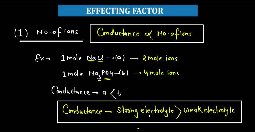 Electrochemistry - Conductance, Molar Conductance, Specific Conductance_8.1