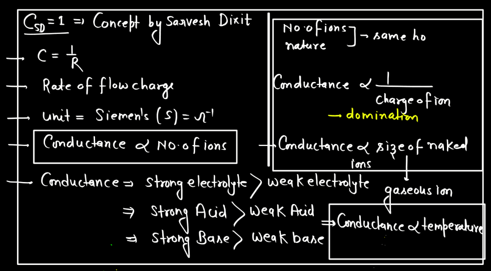 Electrochemistry - Conductance, Molar Conductance, Specific Conductance_7.1