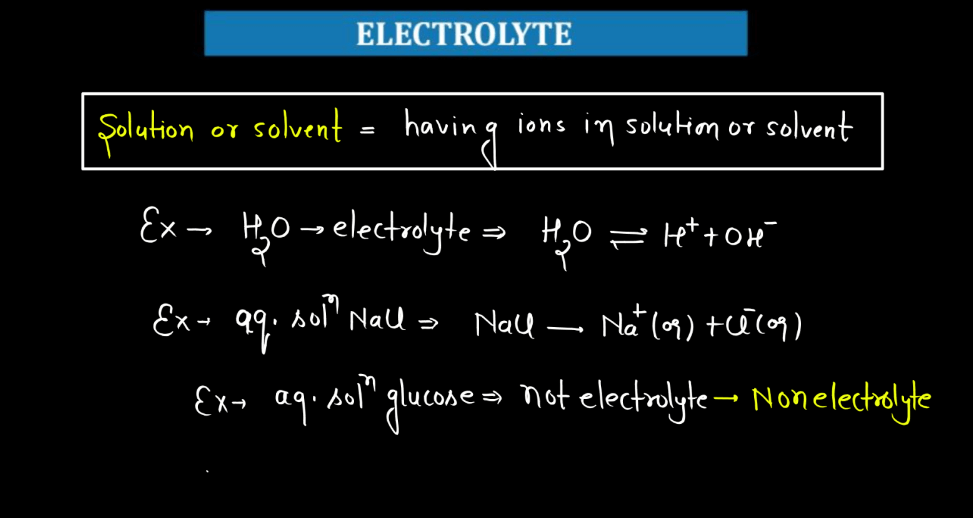 Electrochemistry - Conductance, Molar Conductance, Specific Conductance_3.1