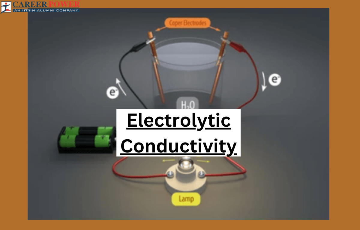 electrolytic conductivity