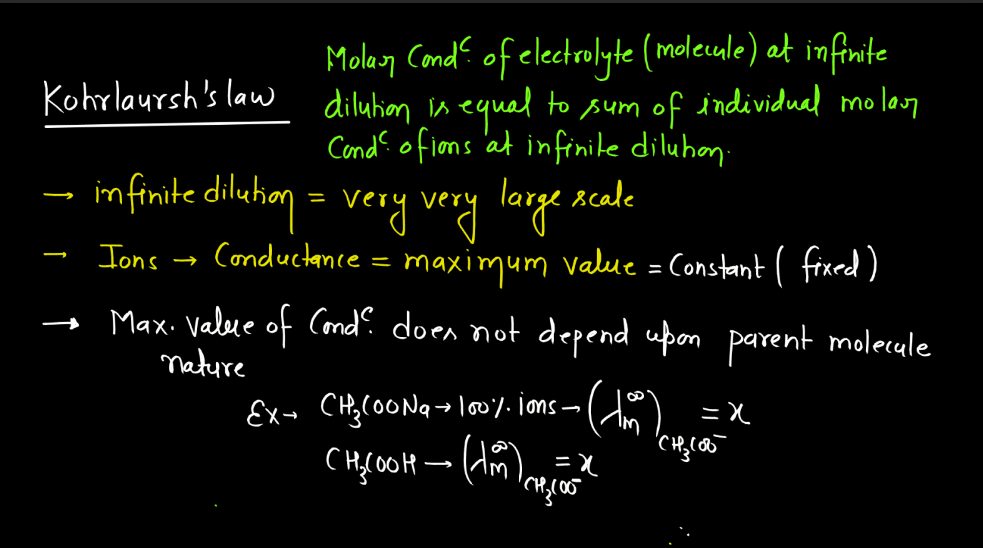 Electrochemistry Class 12 - Kohlrausch's Law, Cell, Galvanic Cell_4.1